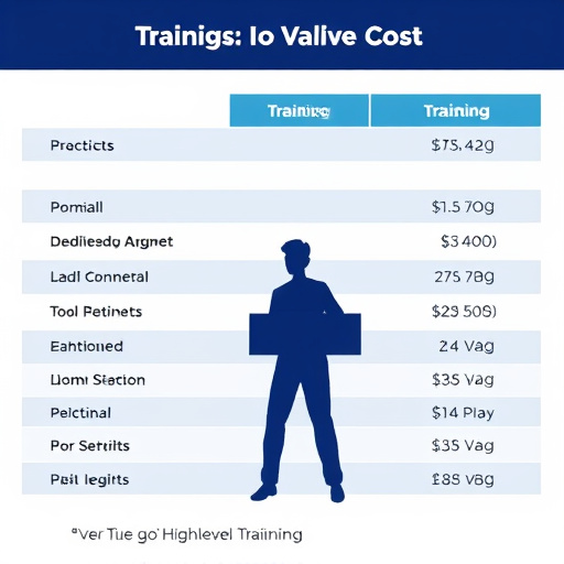 gohighlevel-training-cost-640x480-13731595.jpeg