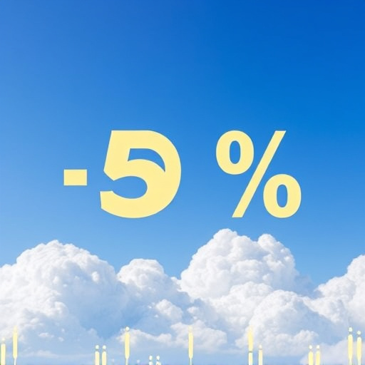 gohighlevel training discount