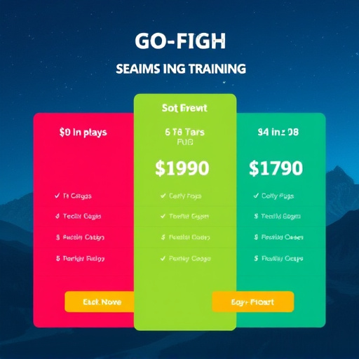 gohighlevel training pricing