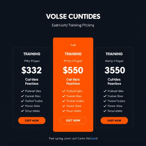 gohighlevel training pricing