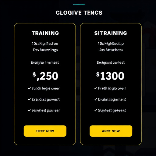 gohighlevel training pricing