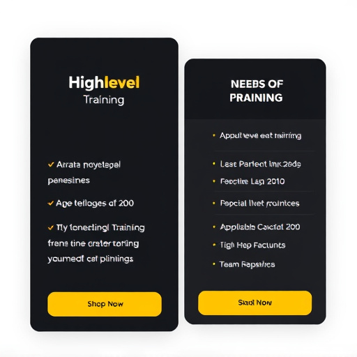 gohighlevel training pricing