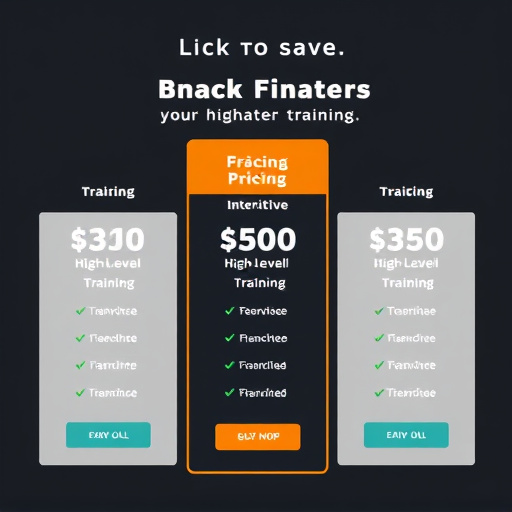 gohighlevel training pricing