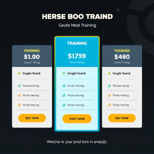 gohighlevel training pricing