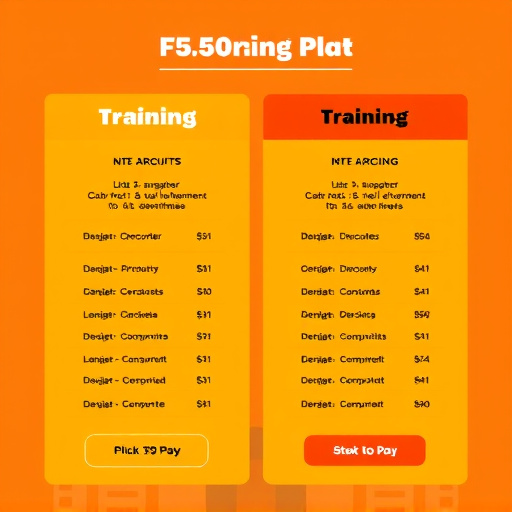 gohighlevel training pricing