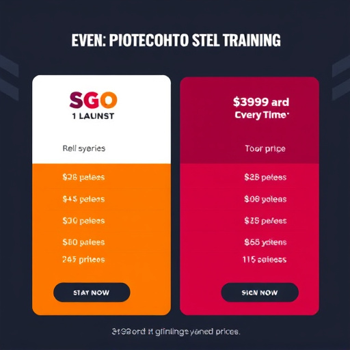 gohighlevel training pricing