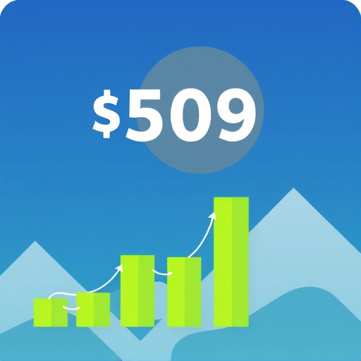 gohighlevel transaction cost