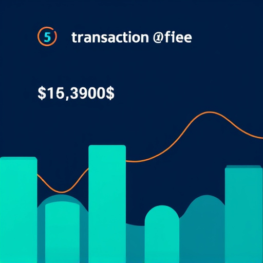 gohighlevel transaction fees