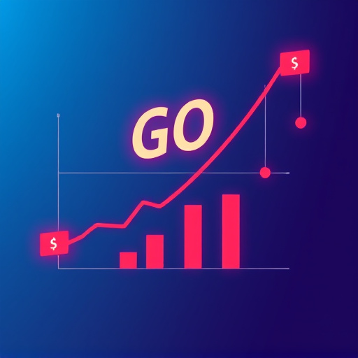 gohighlevel twilio integration cost