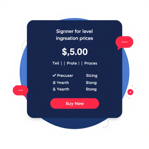 gohighlevel twilio integration pricing