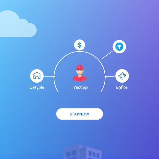 gohighlevel twilio integration pricing