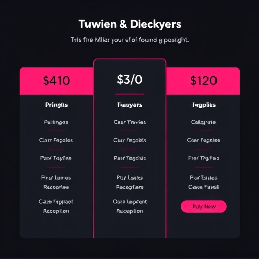 gohighlevel twilio pricing plans