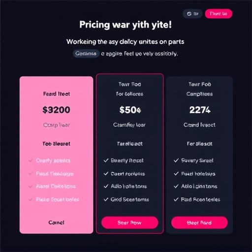 gohighlevel twilio pricing plans