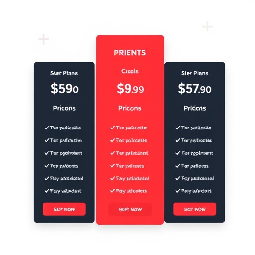 gohighlevel twilio pricing plans