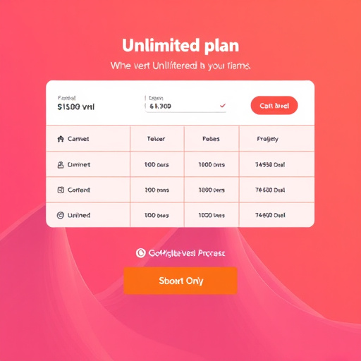 gohighlevel unlimited plan