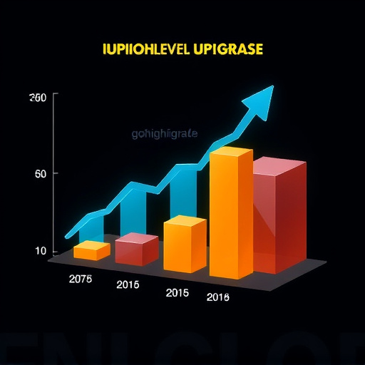 gohighlevel-upgrade-cost-increase-640x480-90300375.jpeg