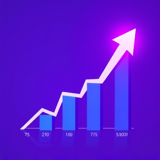 gohighlevel upgrade cost increase