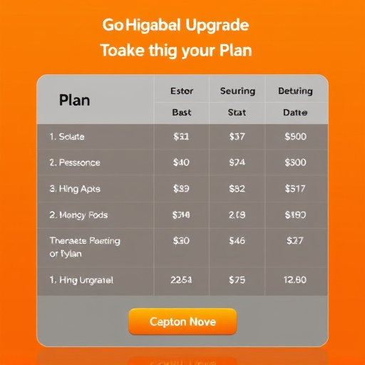 gohighlevel-upgrade-plan-cost-640x480-86621922.jpeg