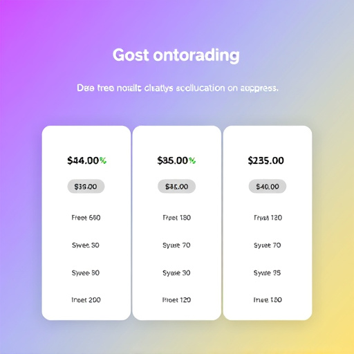 gohighlevel user onboarding price