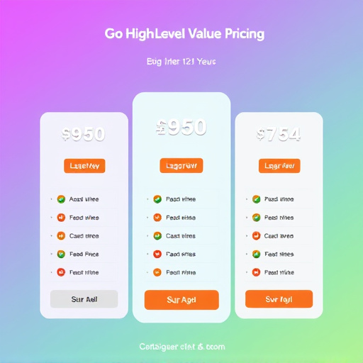 gohighlevel value pricing