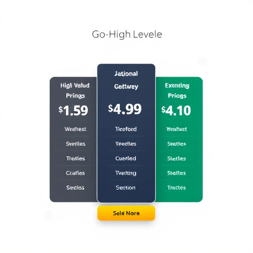 gohighlevel value pricing