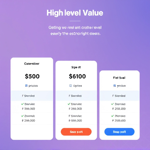 gohighlevel value pricing