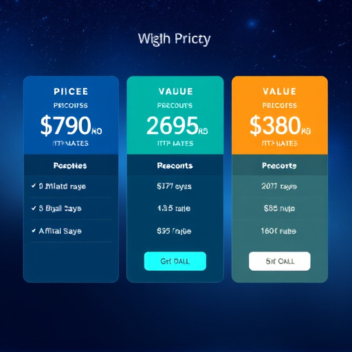 gohighlevel value pricing