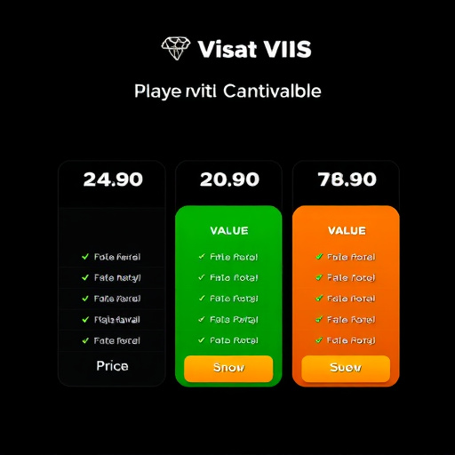gohighlevel value pricing