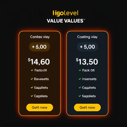 gohighlevel value pricing