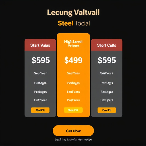 gohighlevel value pricing