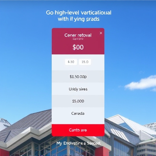 gohighlevel value pricing canada
