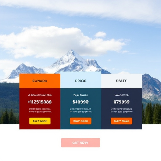 gohighlevel value pricing canada