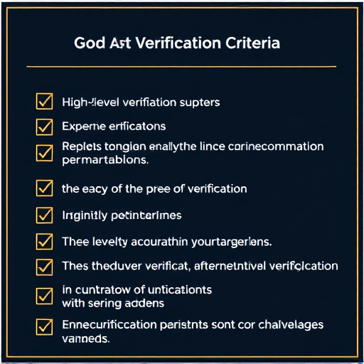 gohighlevel verification criteria