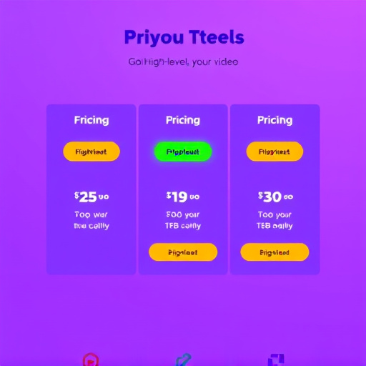 gohighlevel video tools pricing