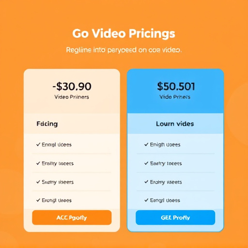 gohighlevel video tools pricing