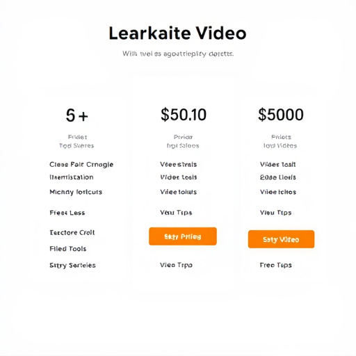 gohighlevel video tools pricing