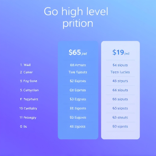 gohighlevel voice ai solution pricing