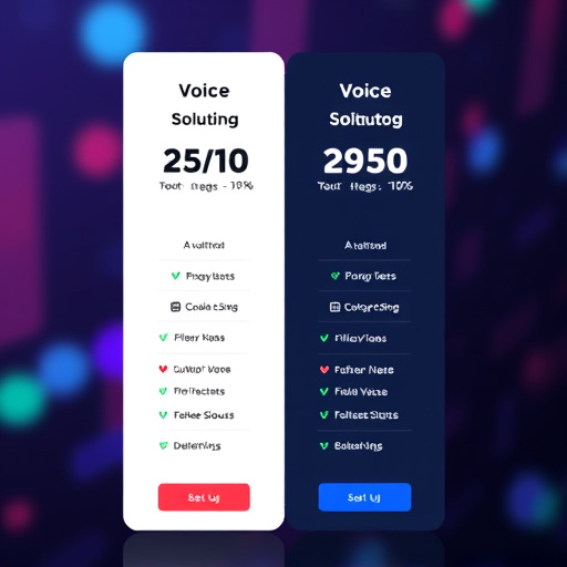 gohighlevel voice ai solution pricing