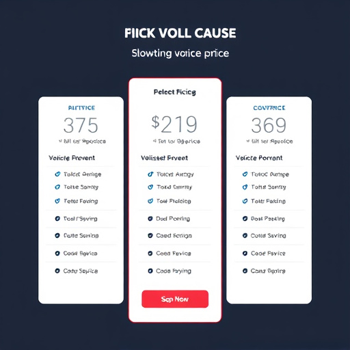 gohighlevel voice service pricing