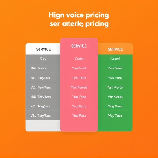 gohighlevel voice service pricing