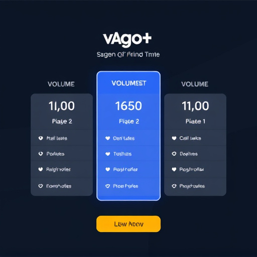 gohighlevel volume user pricing