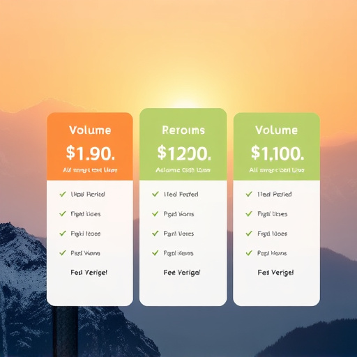 gohighlevel volume user pricing