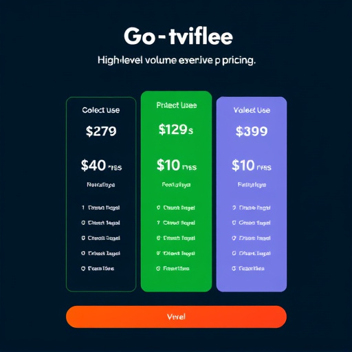 gohighlevel volume user pricing