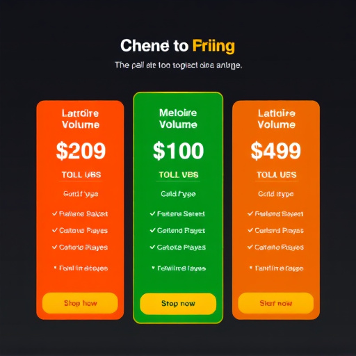 gohighlevel volume user pricing
