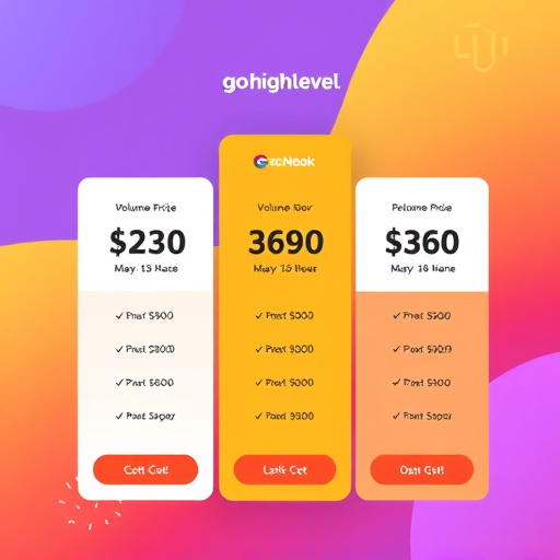 gohighlevel volume user pricing