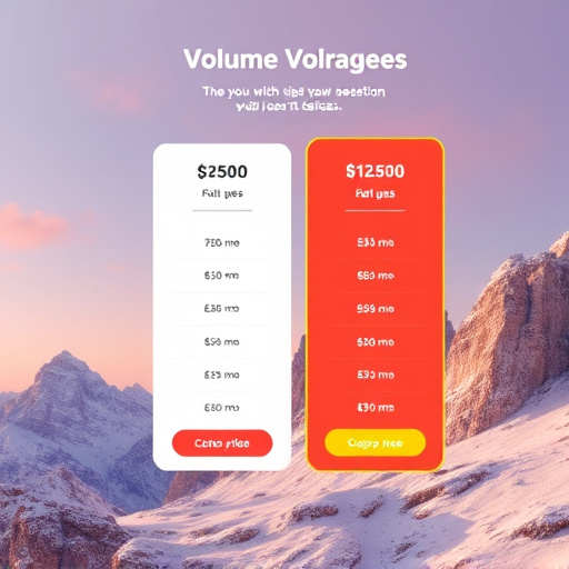 gohighlevel volume user pricing