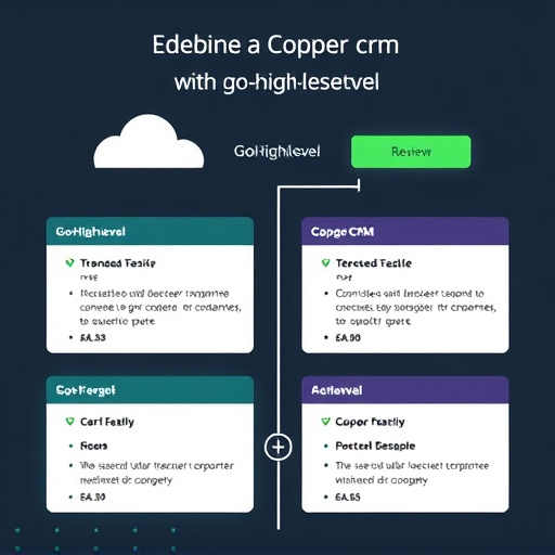 gohighlevel-vs-copper-crm-review-640x480-57010871.jpeg