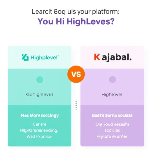 gohighlevel-vs-kajabi-platform-compariso-640x480-12226480.jpeg