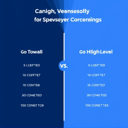 gohighlevel vs kajabi platform comparison