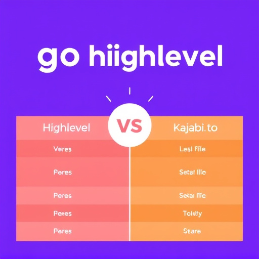 gohighlevel vs kajabi platform comparison